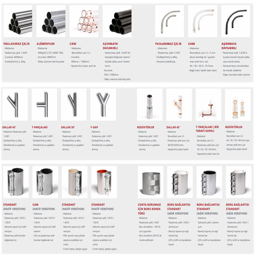 AŞINMAYA   DAYANIKLI PASLANMAZ ÇELİK, ALÜMİNYUM
